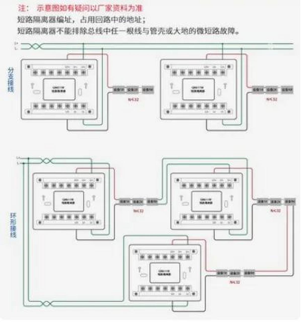 手动火灾报警按钮和模块等设备的总数不应大于 32 点 , 总线在穿越