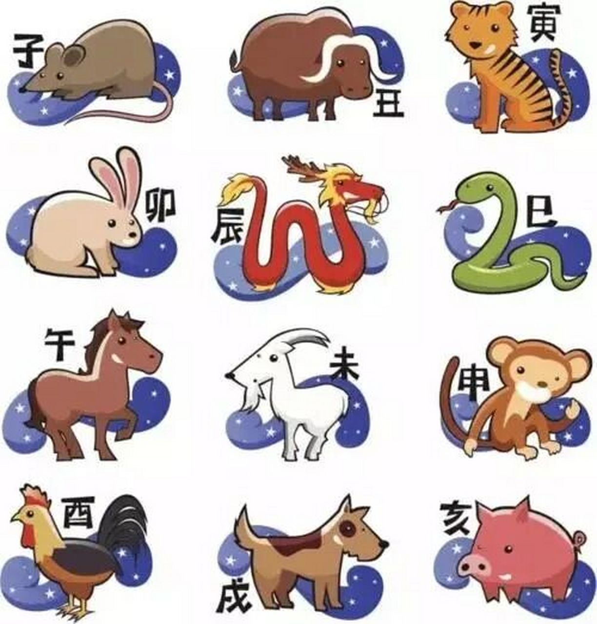 2011年是什么生肖年（请问2011年是什么生肖年） 2011年是什么生肖年（叨教
2011年是什么生肖年） 卜算大全