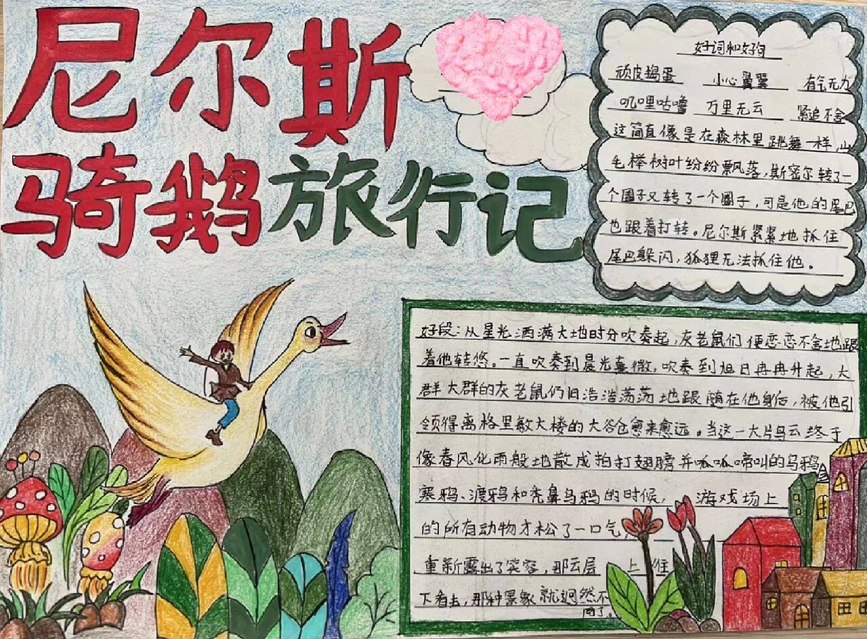 共读一本书《尼尔斯骑鹅旅行记》手抄报
