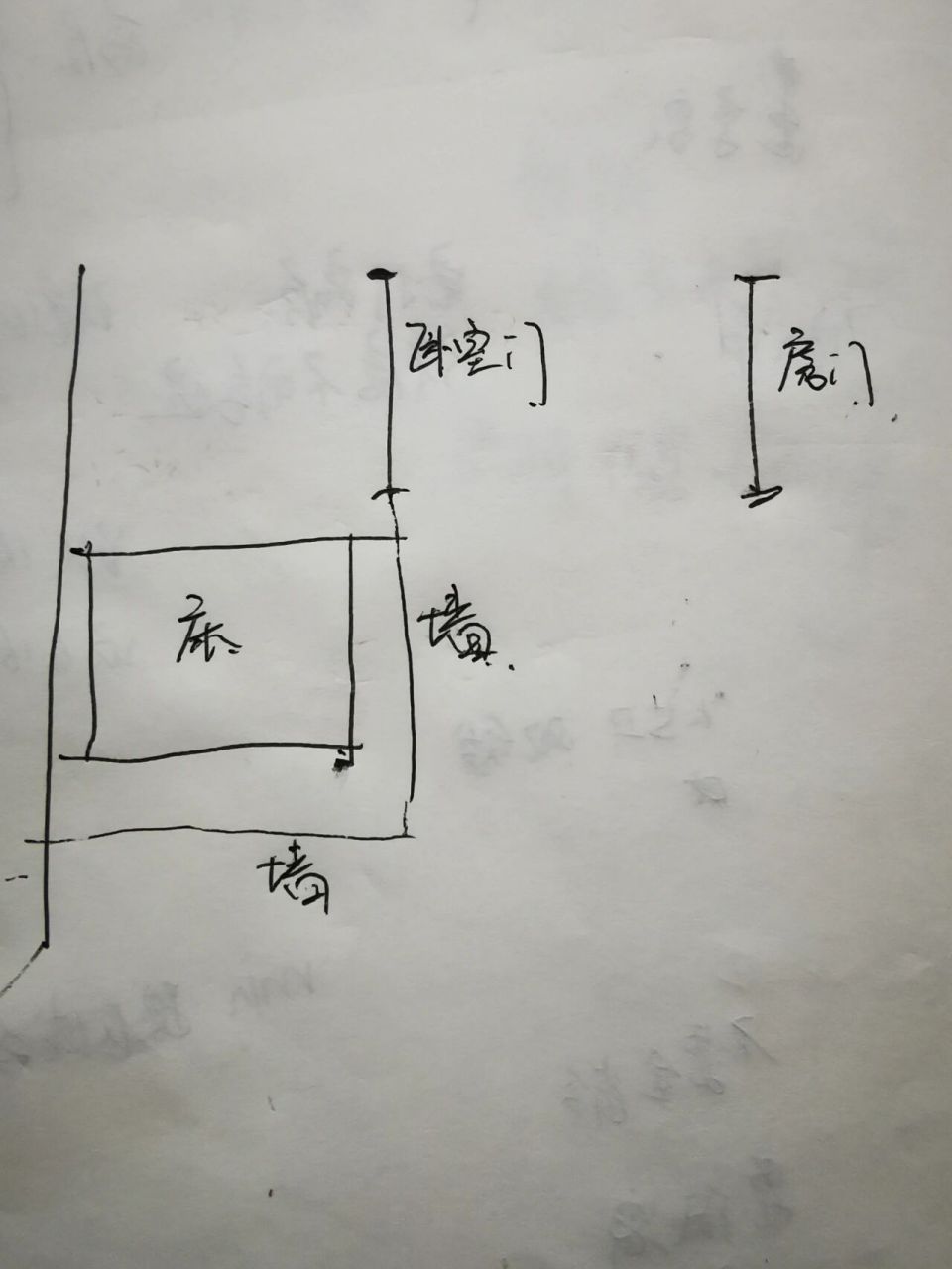 床头对着卧室门和房门,是不是不好?