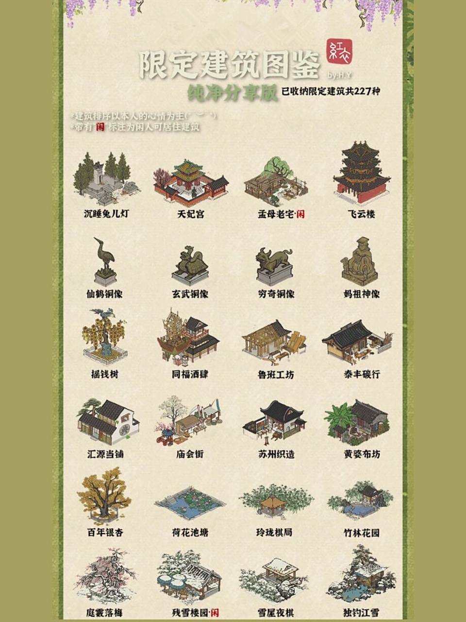 江南百景图—-不完全建筑图鉴(220 ) 网上找到的 肯定不全,拼了个长图