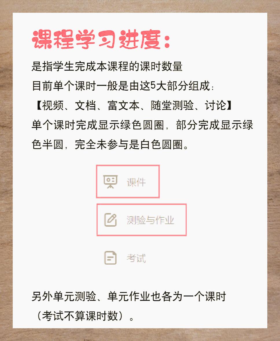 怎么把慕课的课时刷满(怎么把慕课的课时刷满了)