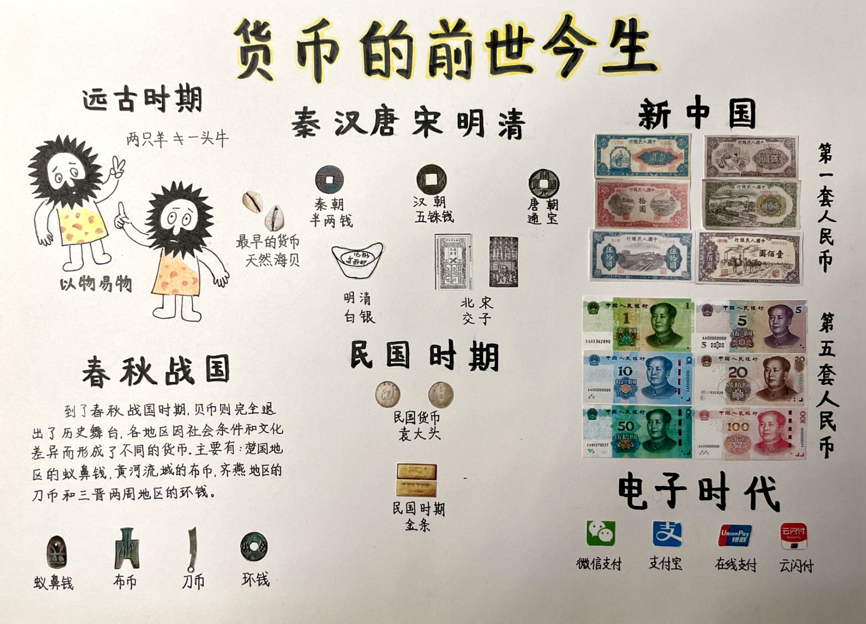 历史史前时期的手抄报图片