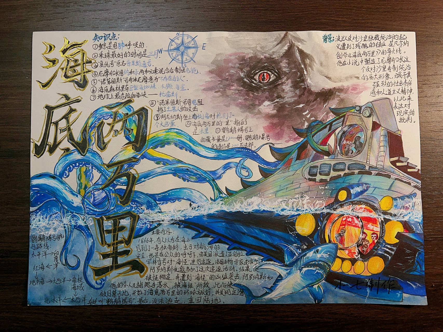 七年级《海底两万里》手抄报