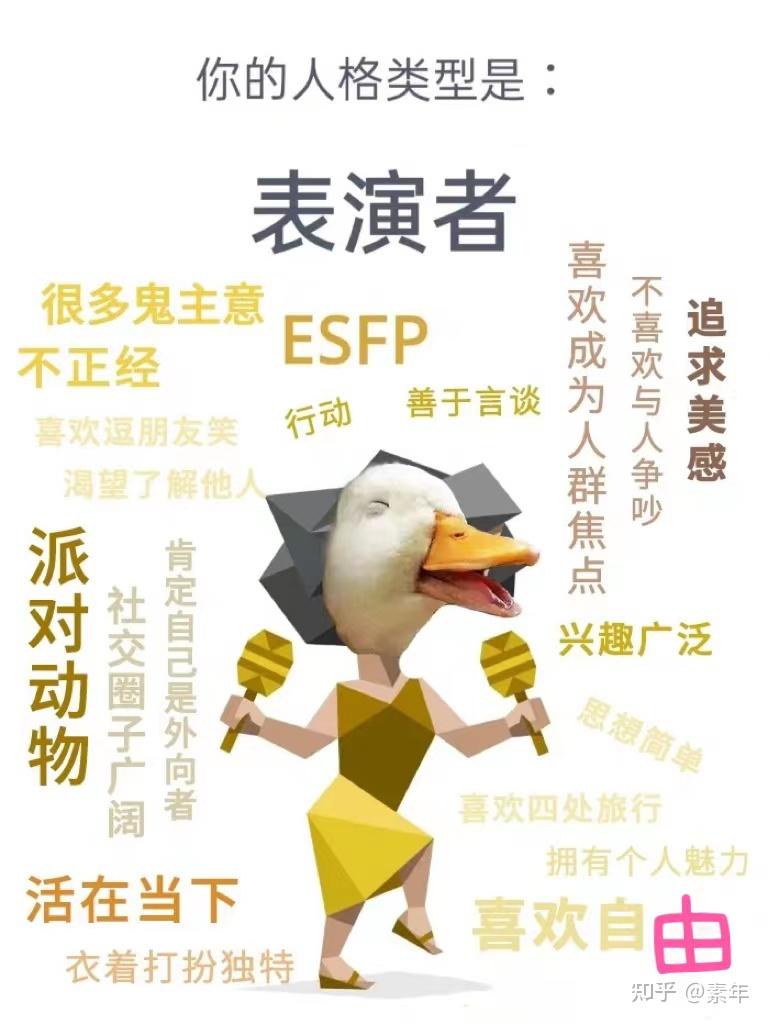 esfp代表人物图片