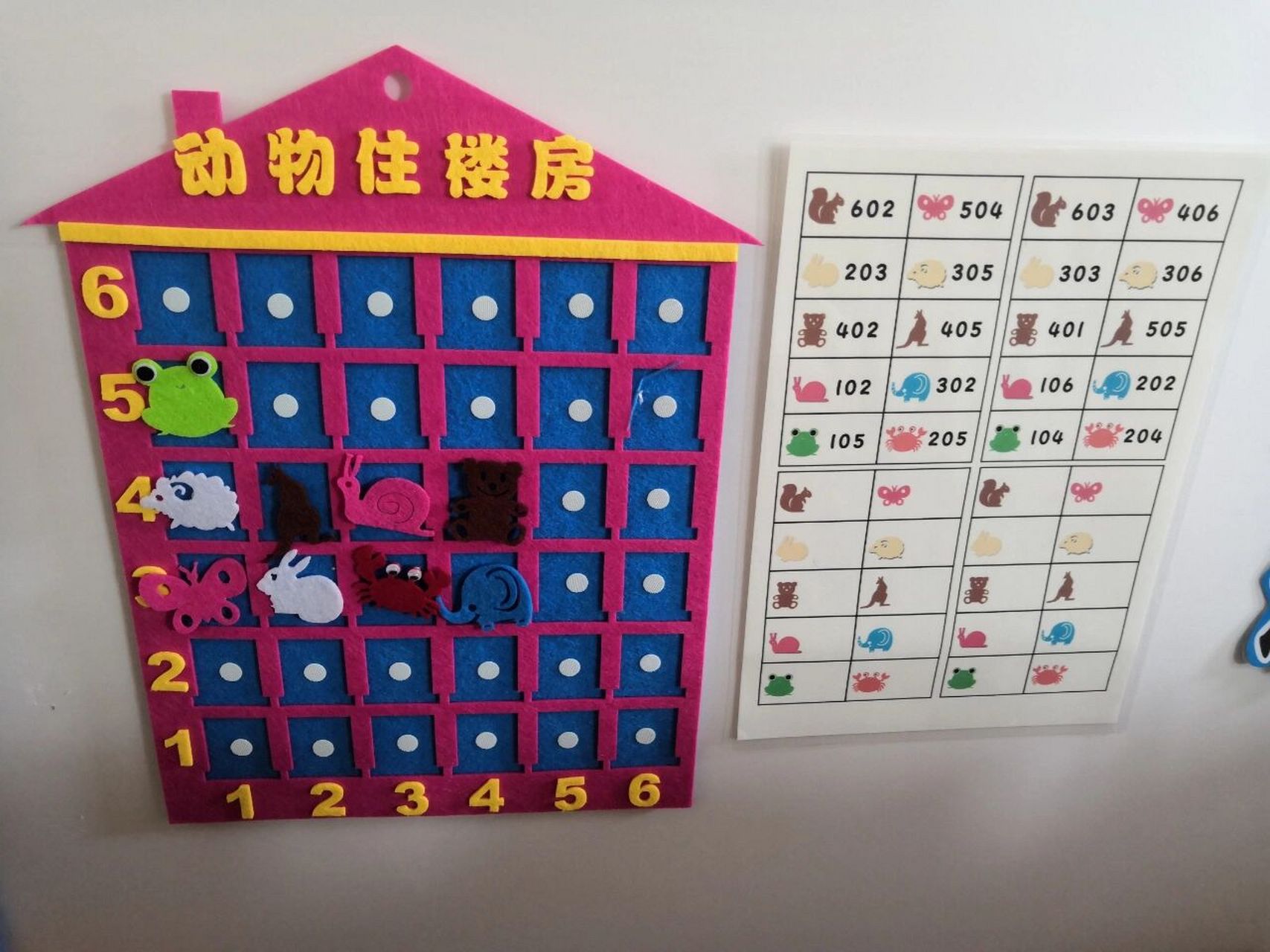 幼儿园益智区墙面布置