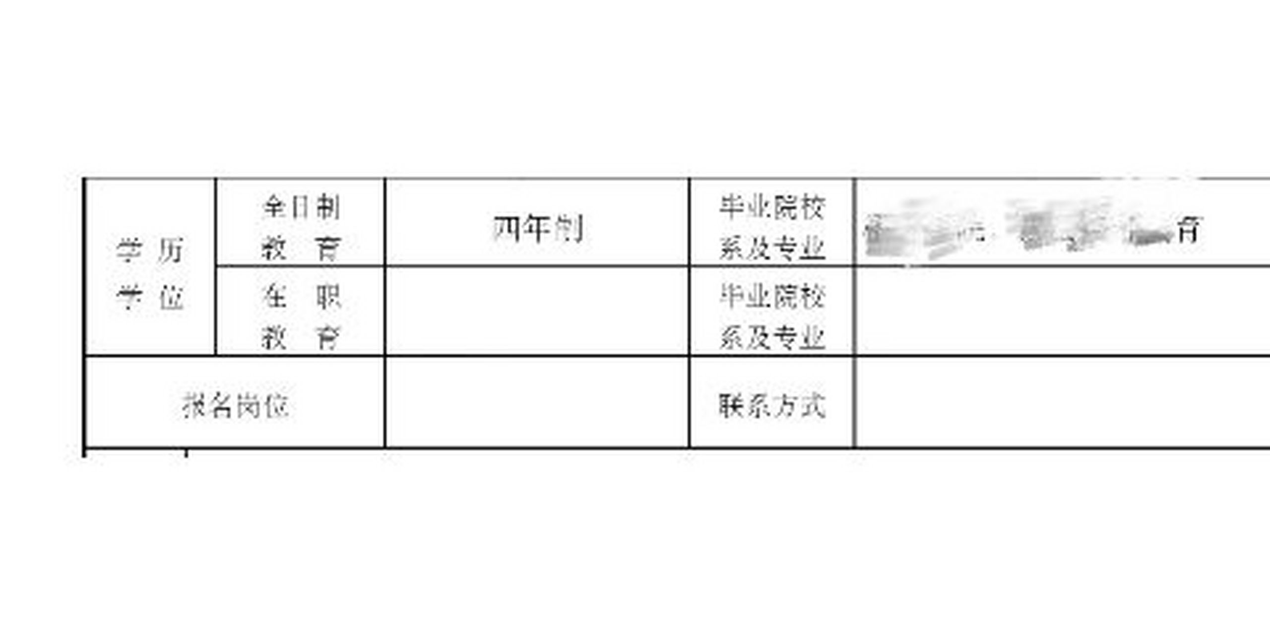 报名表当中的全日制教育后面该填什么 哪位姐妹知道吗?我填对了吗?