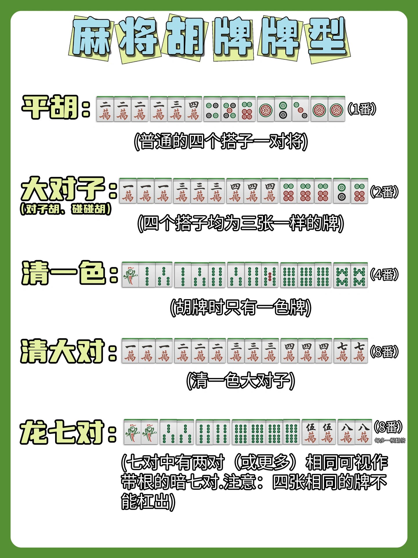 麻将番型图解图片