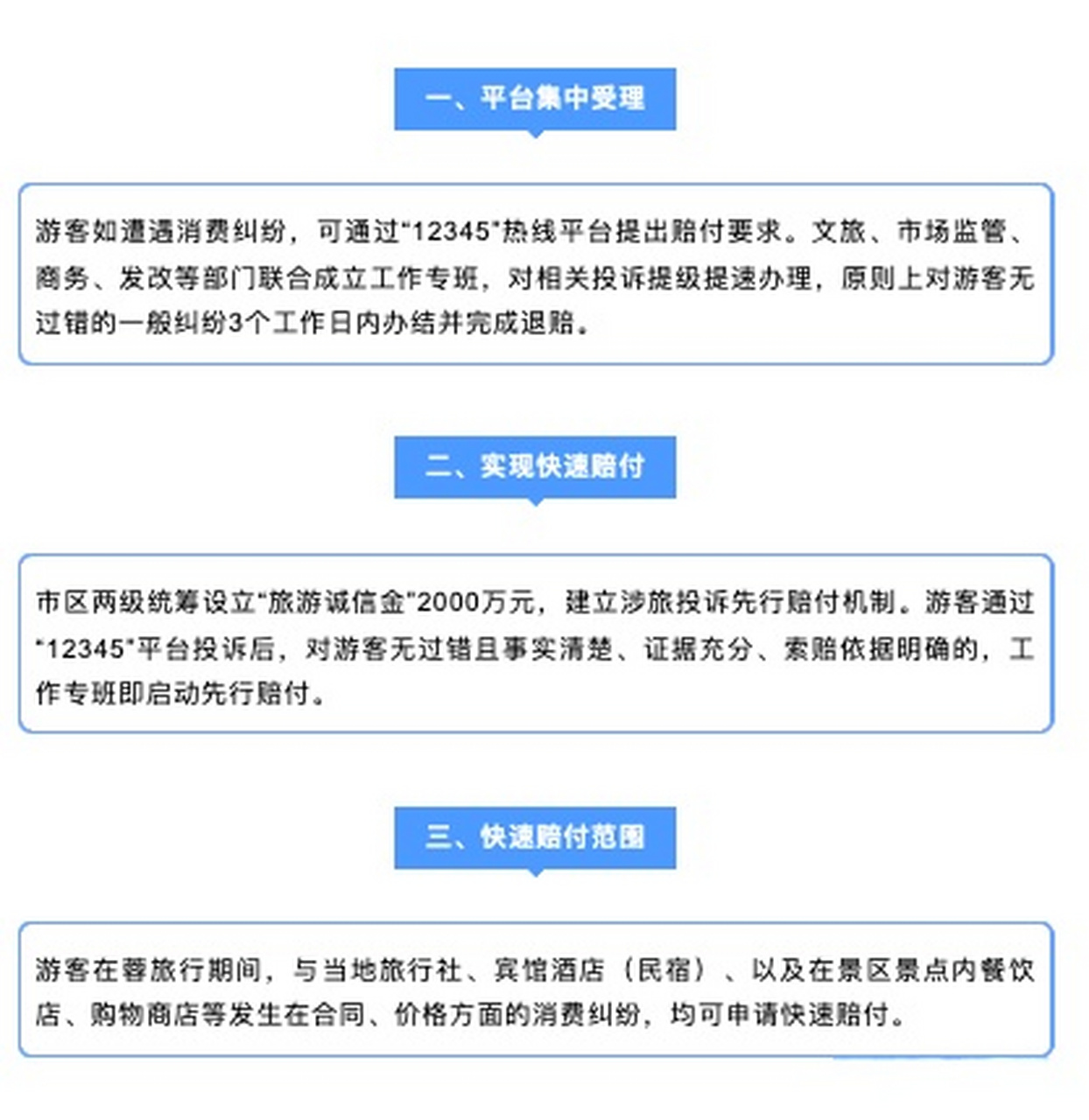 旅游投诉过程（旅游投诉具体

过程）《旅游投诉具体过程有哪些》