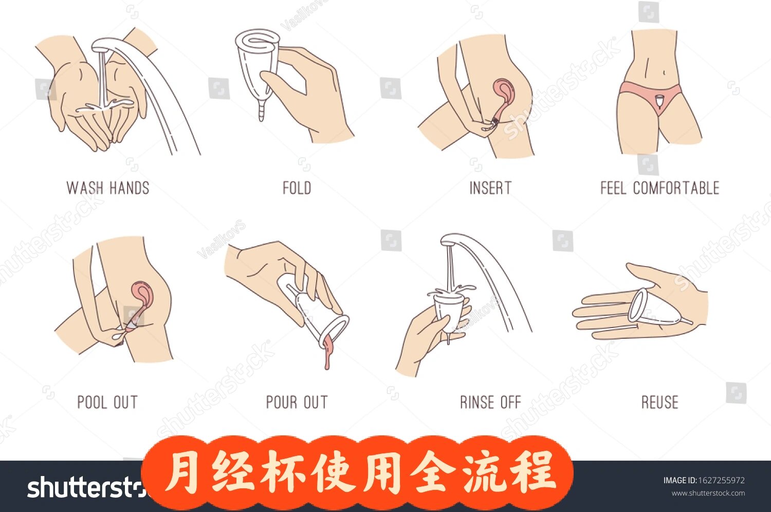 月经杯使用感受分享