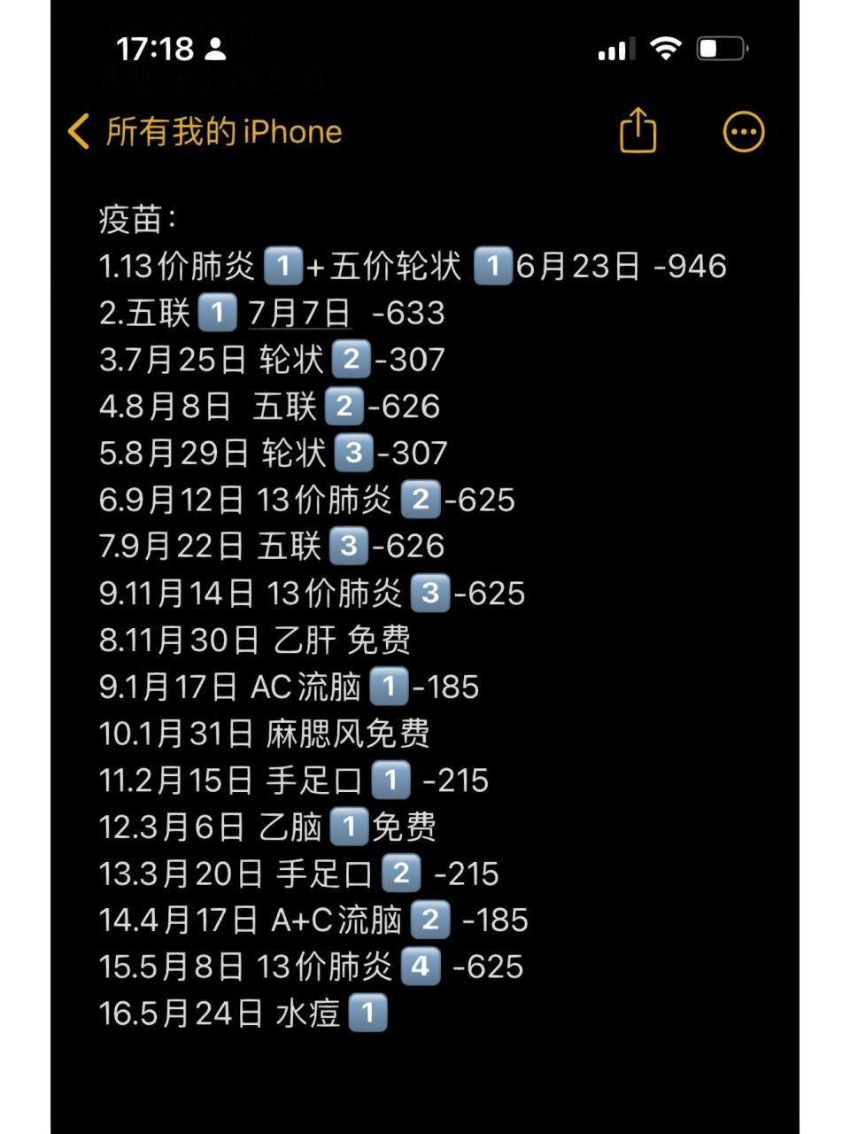 1岁宝宝自费疫苗花多少钱?