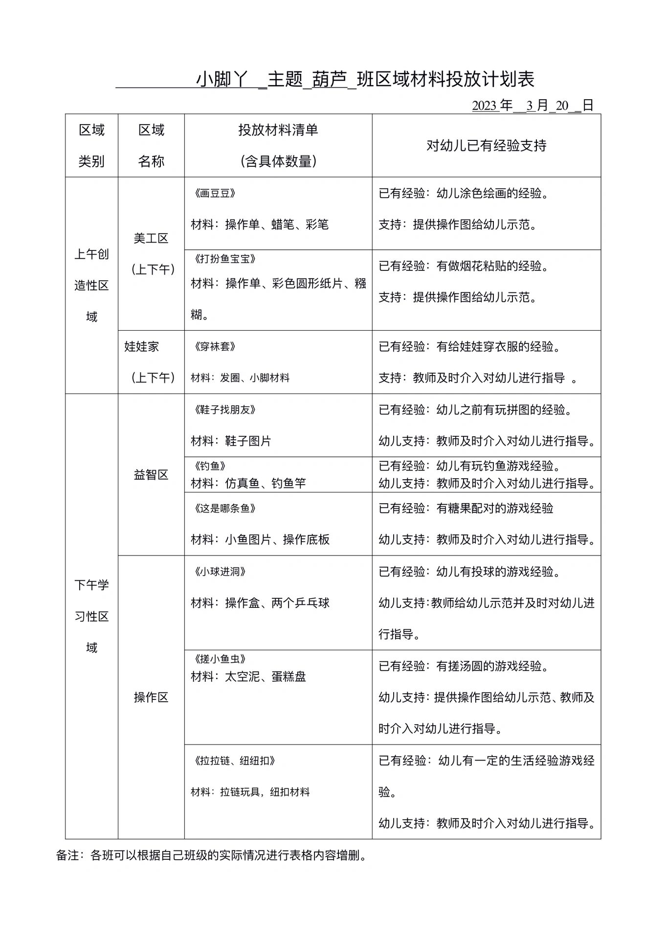 托小班区域投放计划表