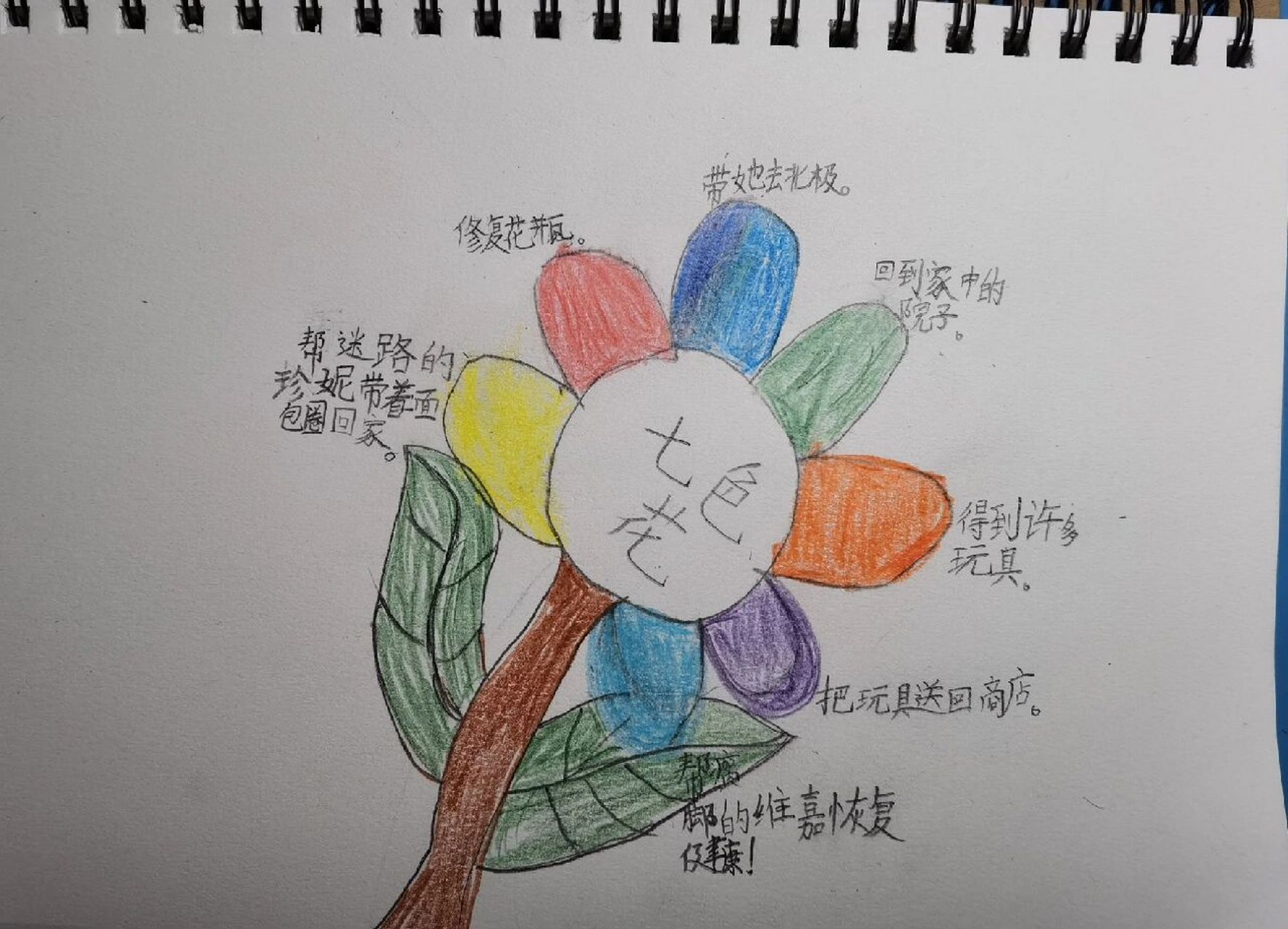 二年级假期快乐读书吧《七色花》读书笔记 二年级假期快乐读书吧