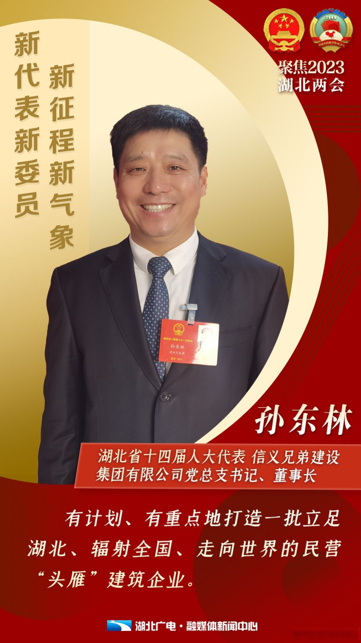 2023年湖北两会# 【#我是代表委员#  | 孙东林