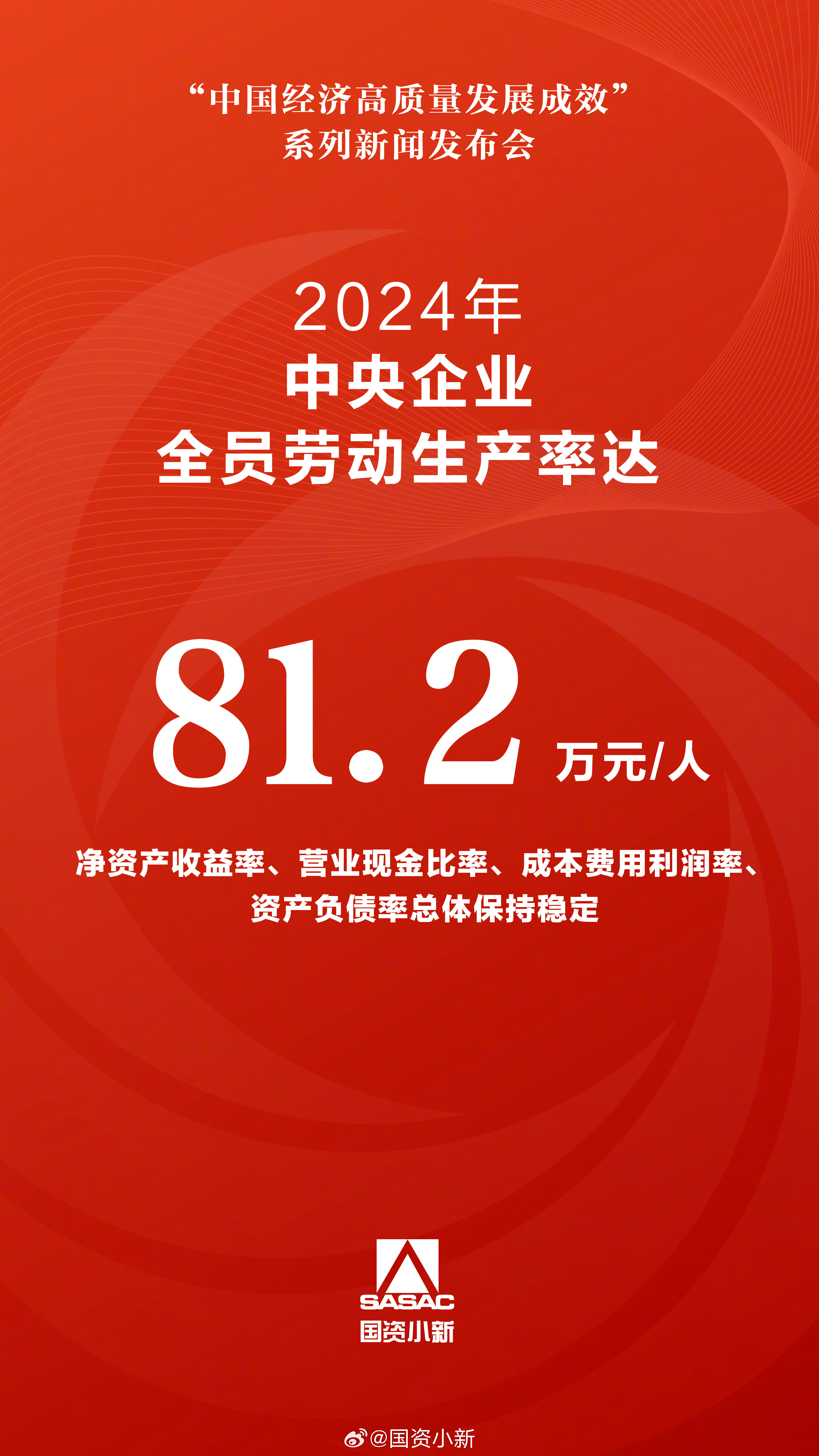 新华社国家高端智库向全球发布《为了人民美好生活接续奋斗》智库报告
