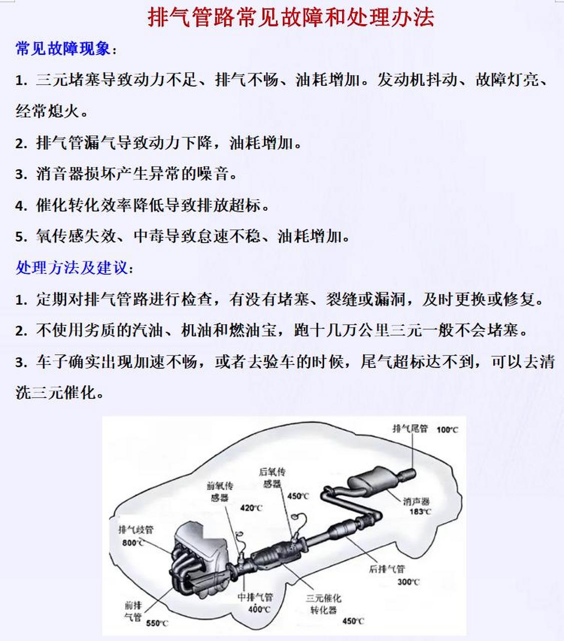 发动机排气制动器图标图片