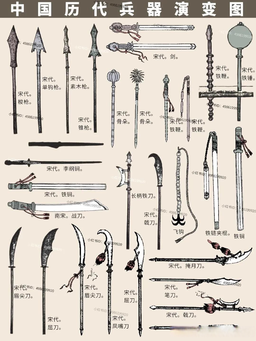 蜀山战纪16种武器图片图片