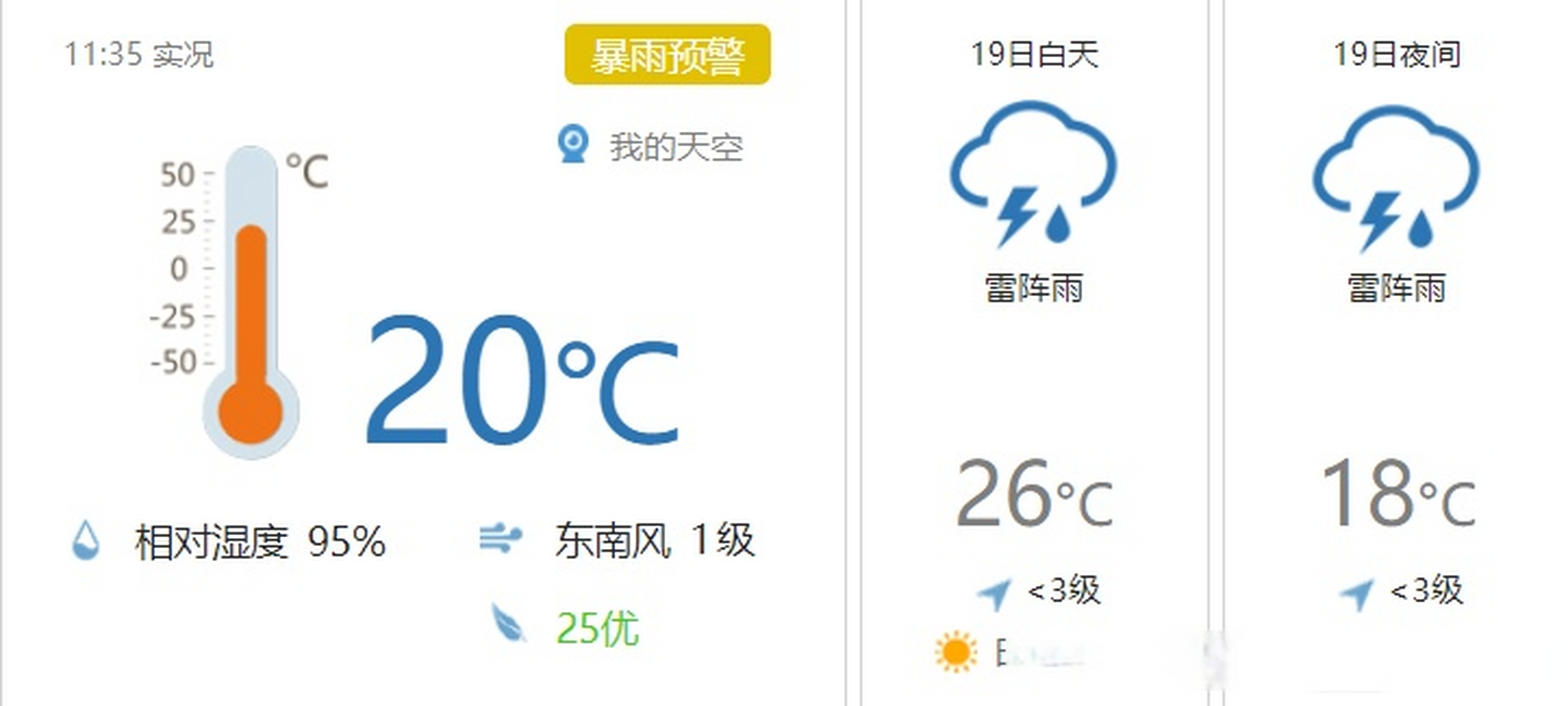 腾冲天气# 今日腾冲天气情况.(来源:中国天气网)