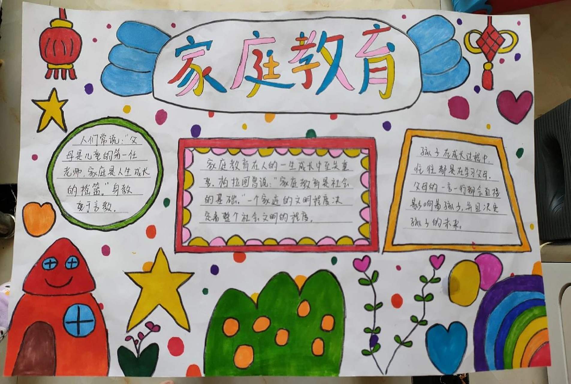 家庭教育手抄报