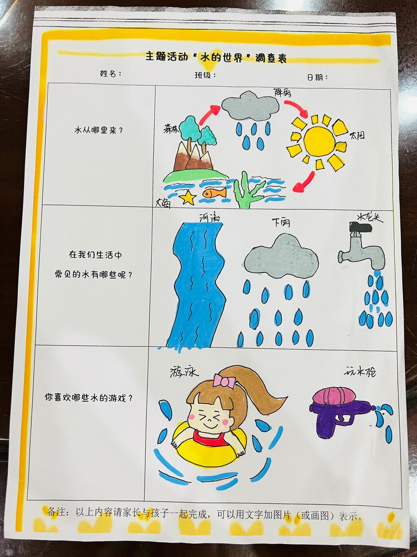 "水的世界"幼儿园小班主题