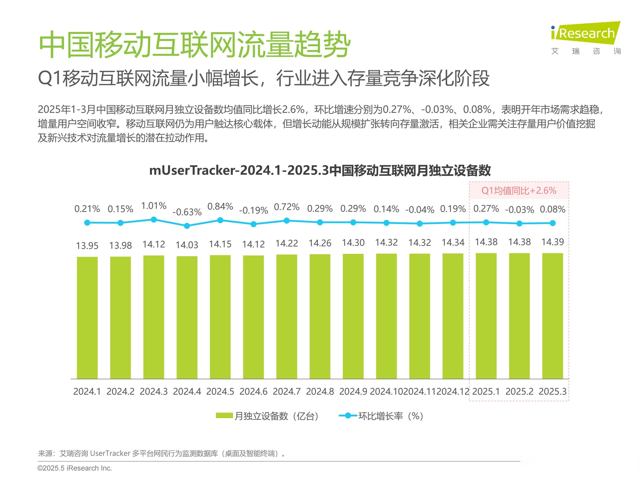 2020中国搜索引擎市场份额 - 国内搜索引擎市场份额排在前六的分别是? 2020中国搜索引擎市场份额 - 国内搜索引擎市场份额排在前六的分别是?