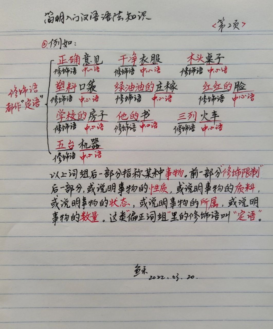 汉语语法入门知识~"偏正词组" *汉语语法入门知识*