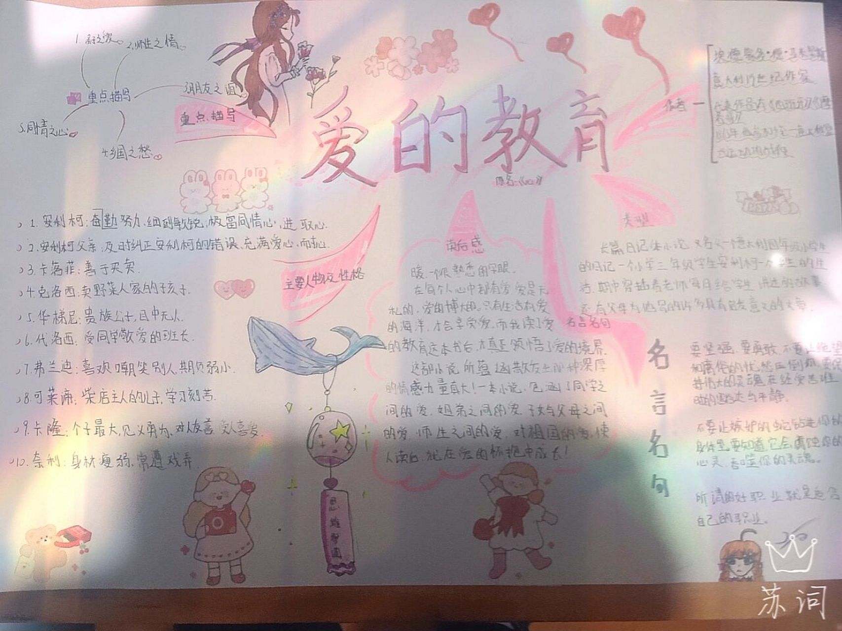 课外书《爱的教育》思维导图