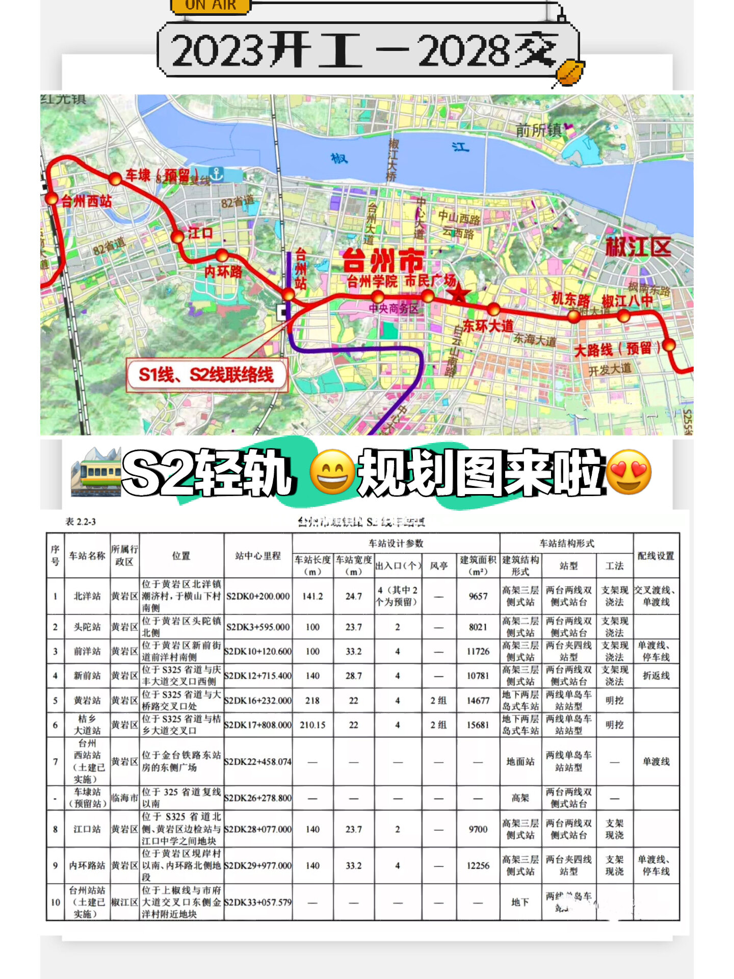 🚞s2轻轨规划来啦 😄2027年底交付 😍