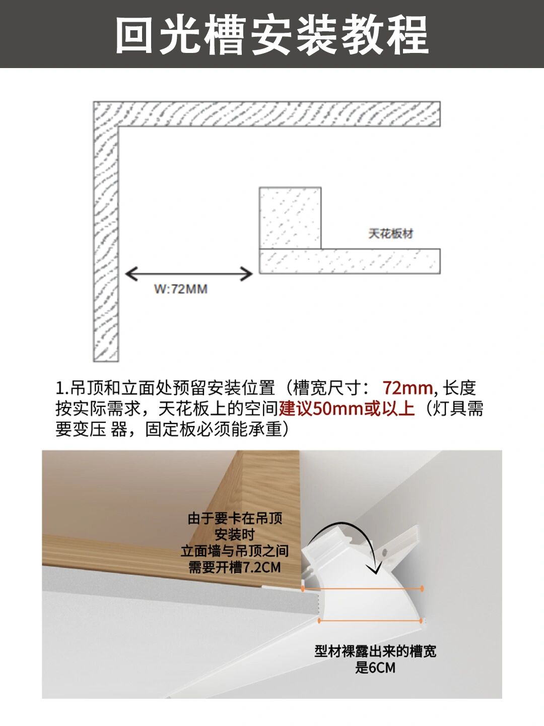吊顶反灯槽施工图