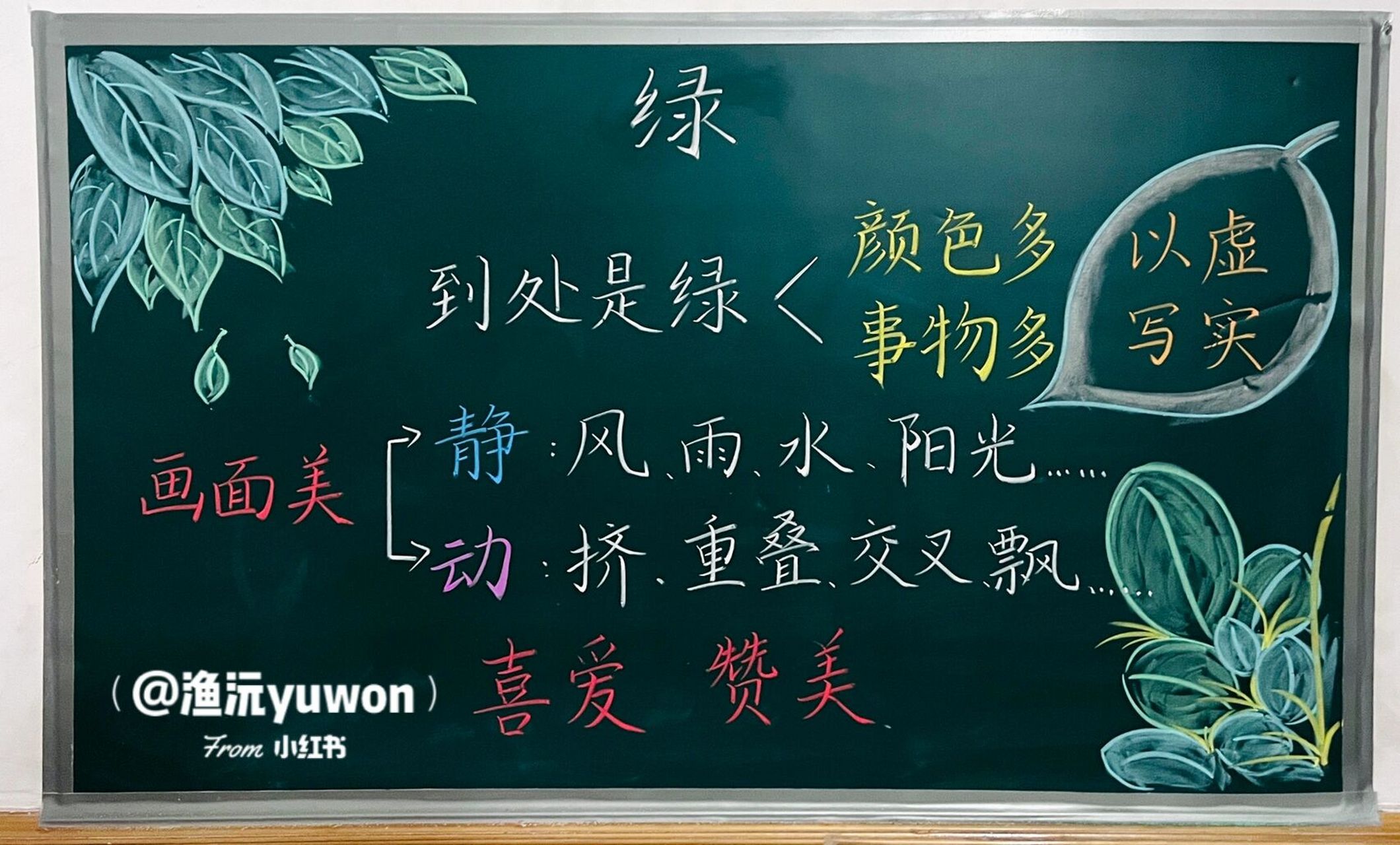 四(下)艾青《绿》板书设计 #小学语文板书设计