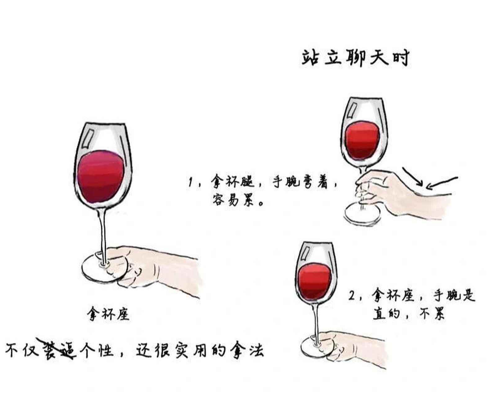 端酒杯敬酒的正确姿势图片