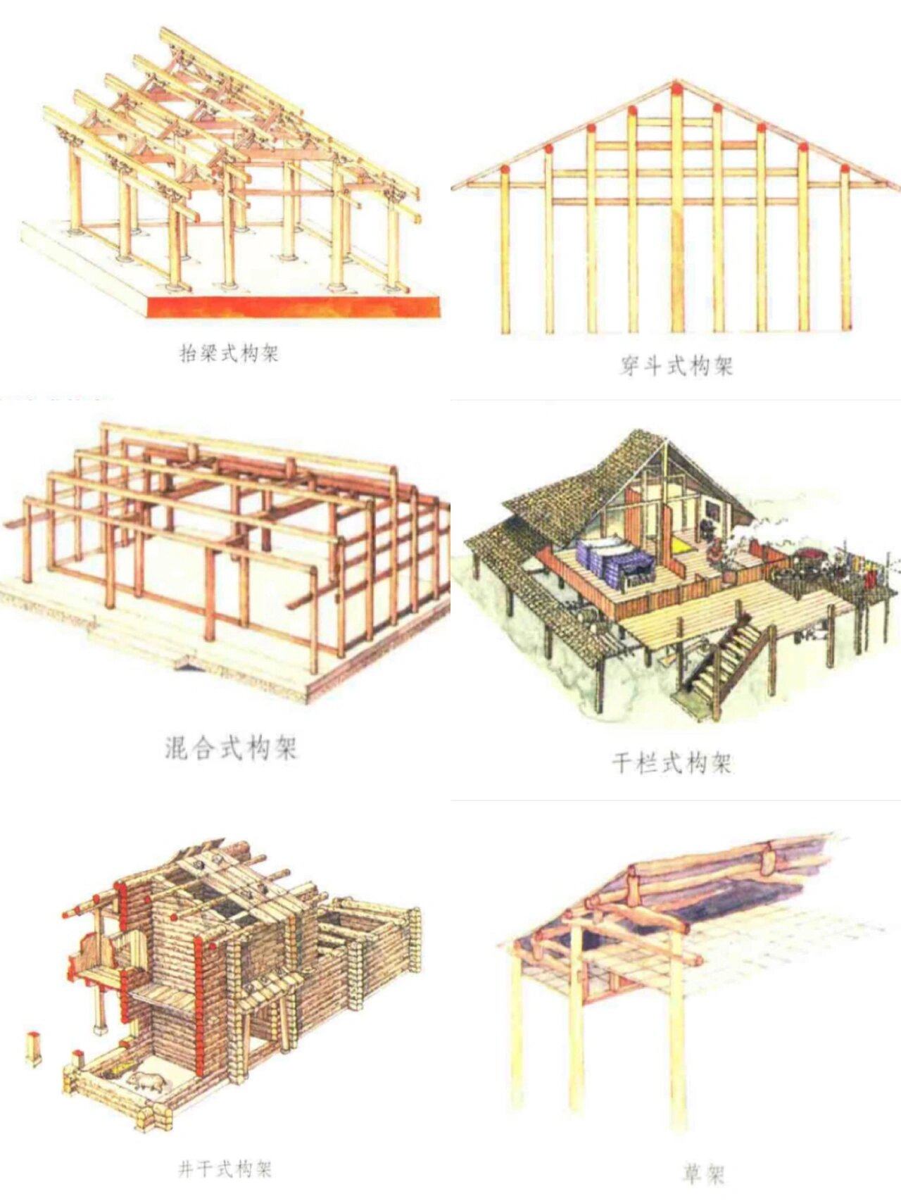 井干式构架图片