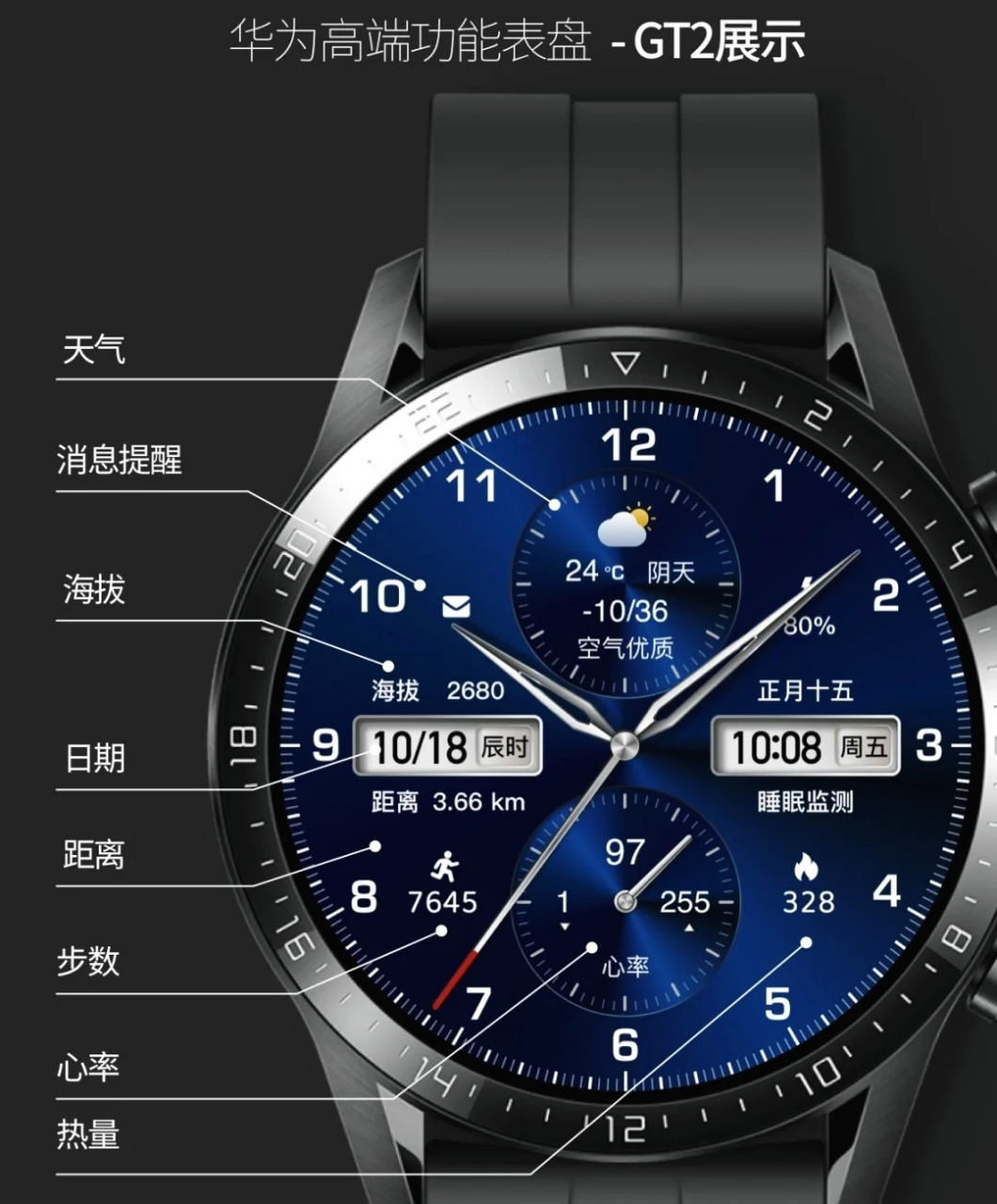 huawei智能手表,还是挺不错的,显示的表盘,显示的信息非常多,非常棒.