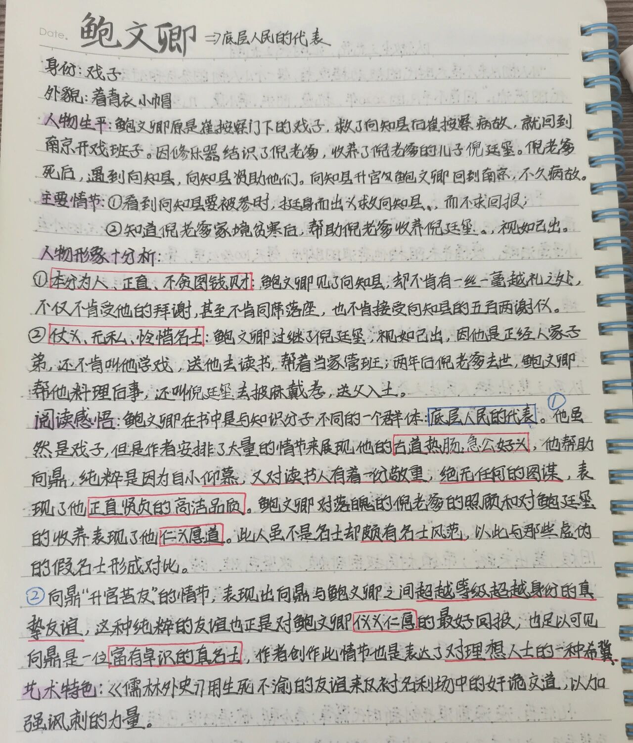 鲍文卿简笔画图片