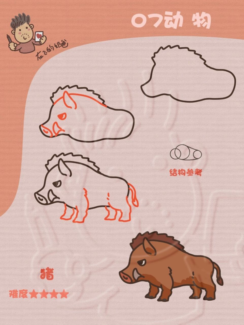 猪 简笔画 这次猪猪附带简易版,看看大家更喜欢那种简笔画呢?