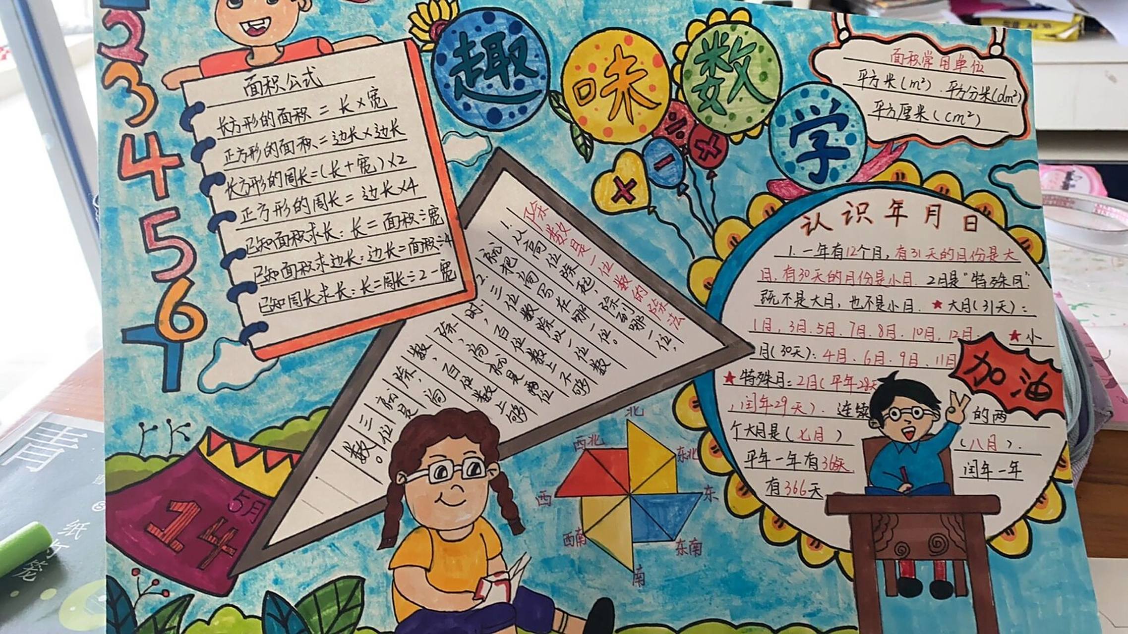 三年级下册知识手抄报