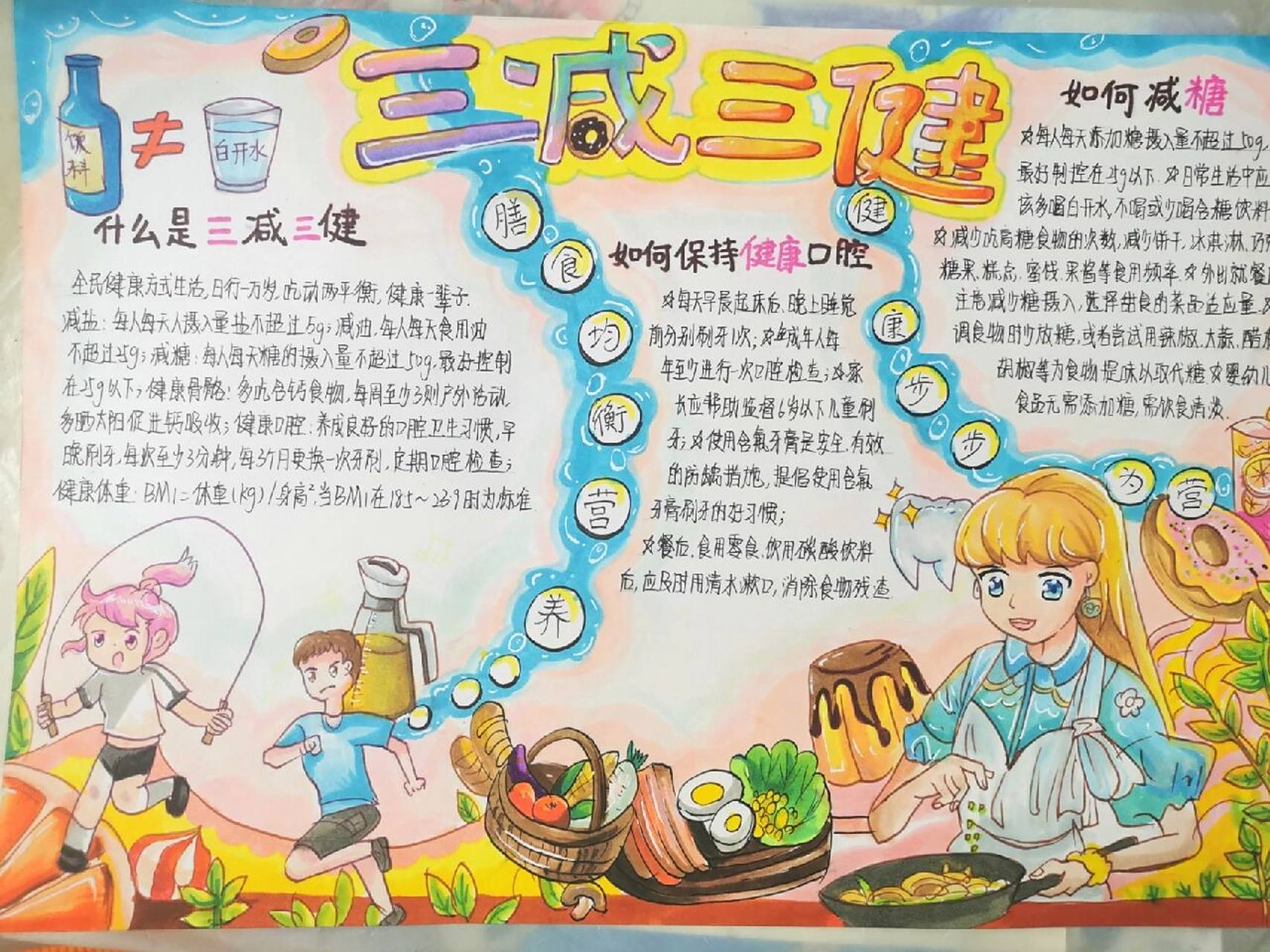 三减三健~进入初中第一副手抄报