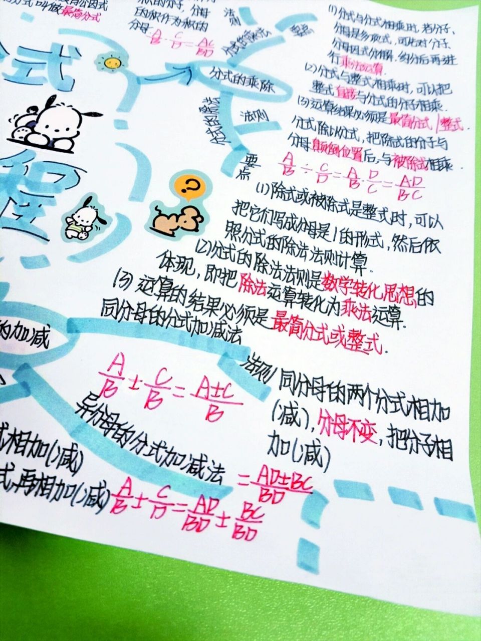 八上数学第十二章 分式与分式方程思维导图 分式与分式方程98图8