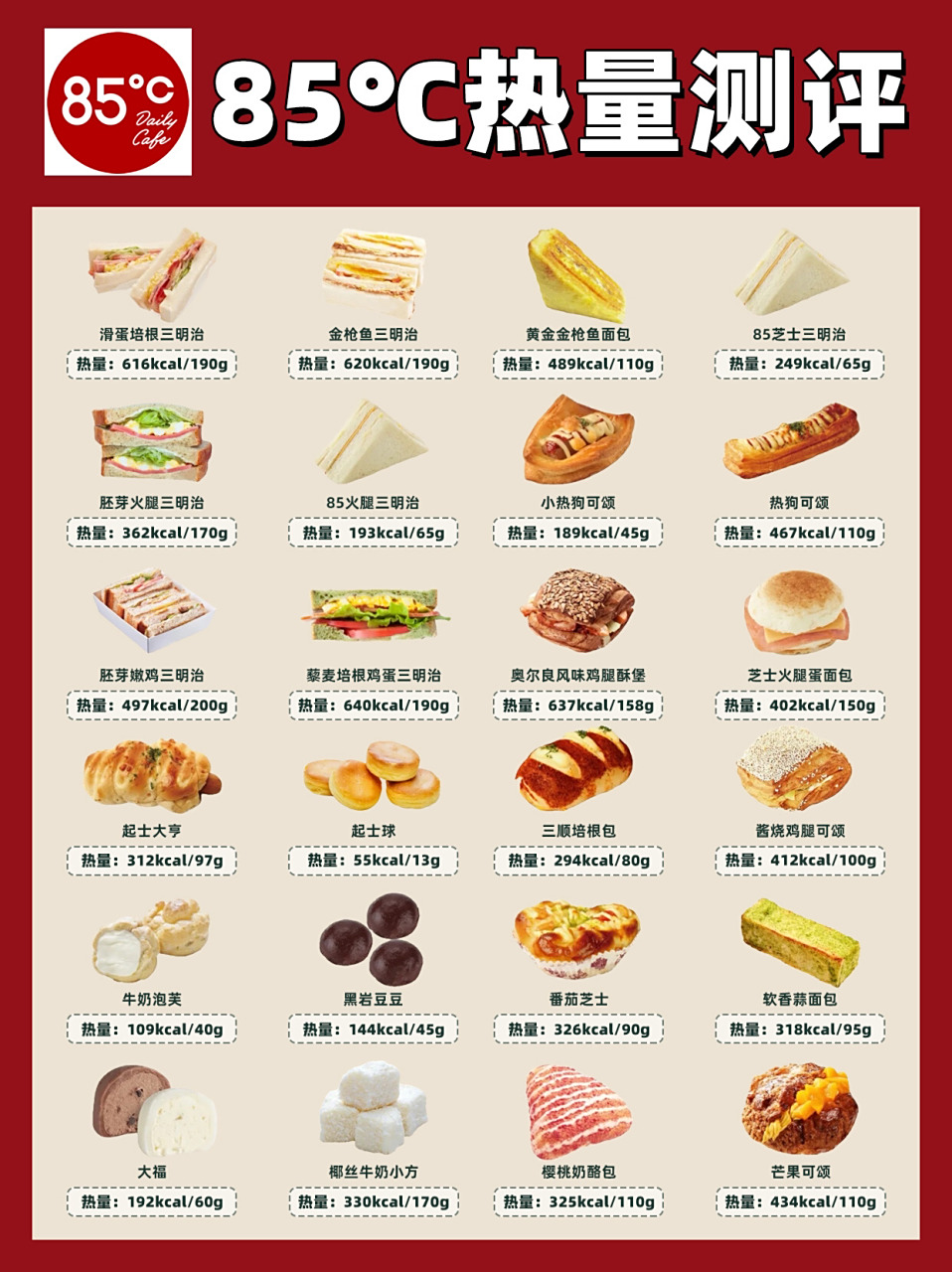 85℃热量测评 | 00三明治9315夹心面包 85℃三明治系列产品热量