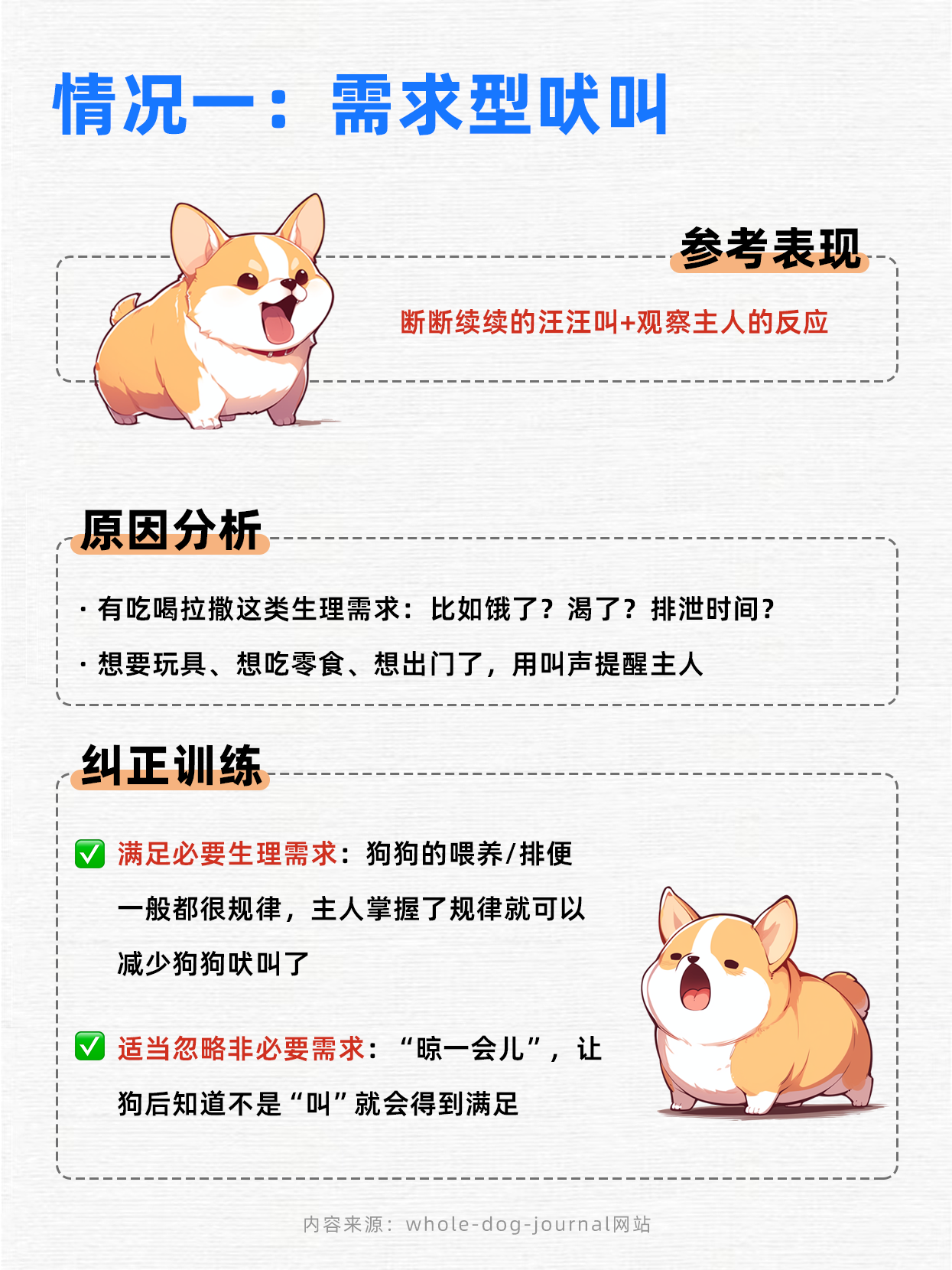 9215狗狗叫声解读!你真的懂你的狗狗吗