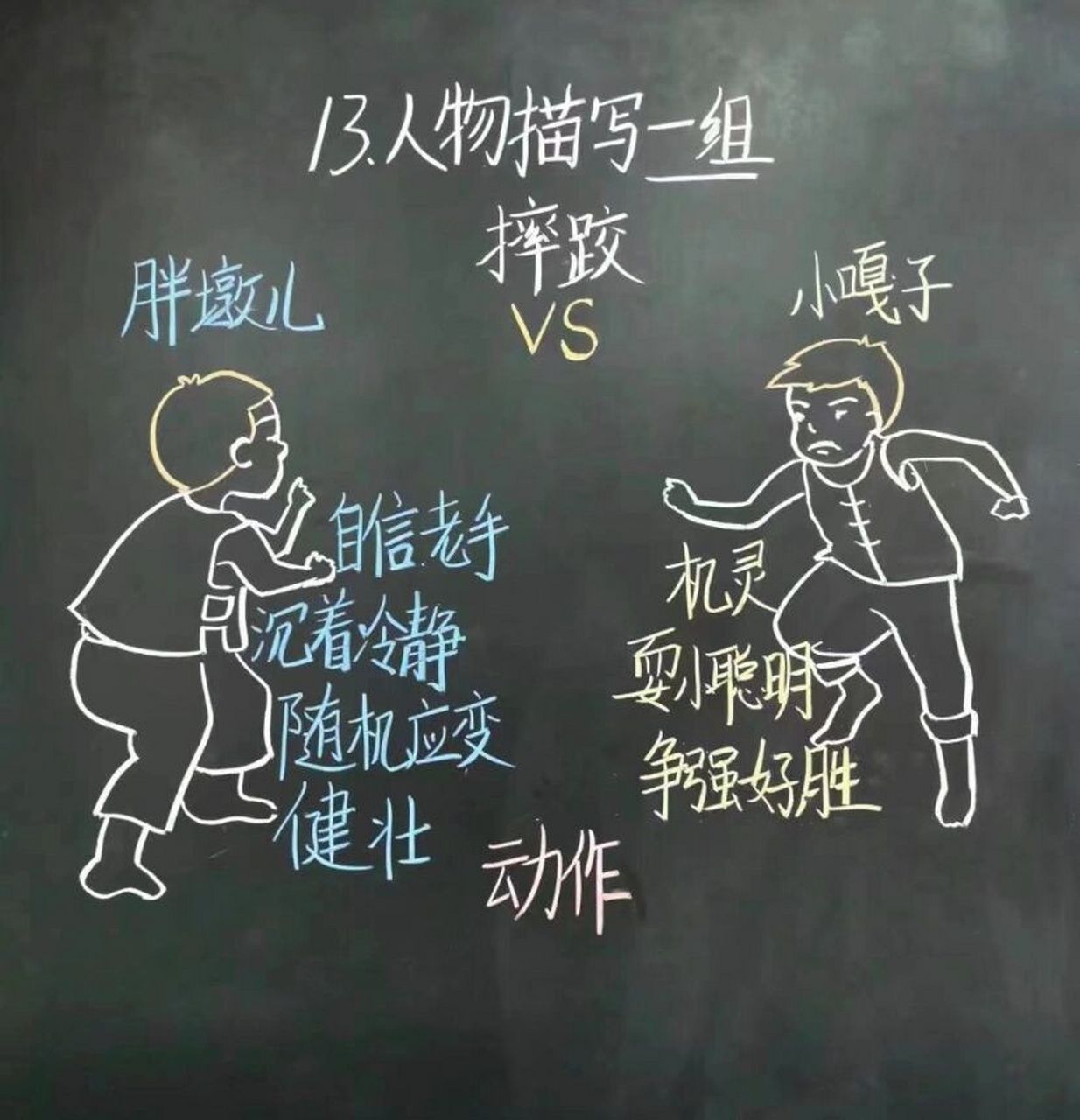 《摔跤》板书设计 来源 这篇文章东北味儿十足 十分有趣味性 把小胖墩