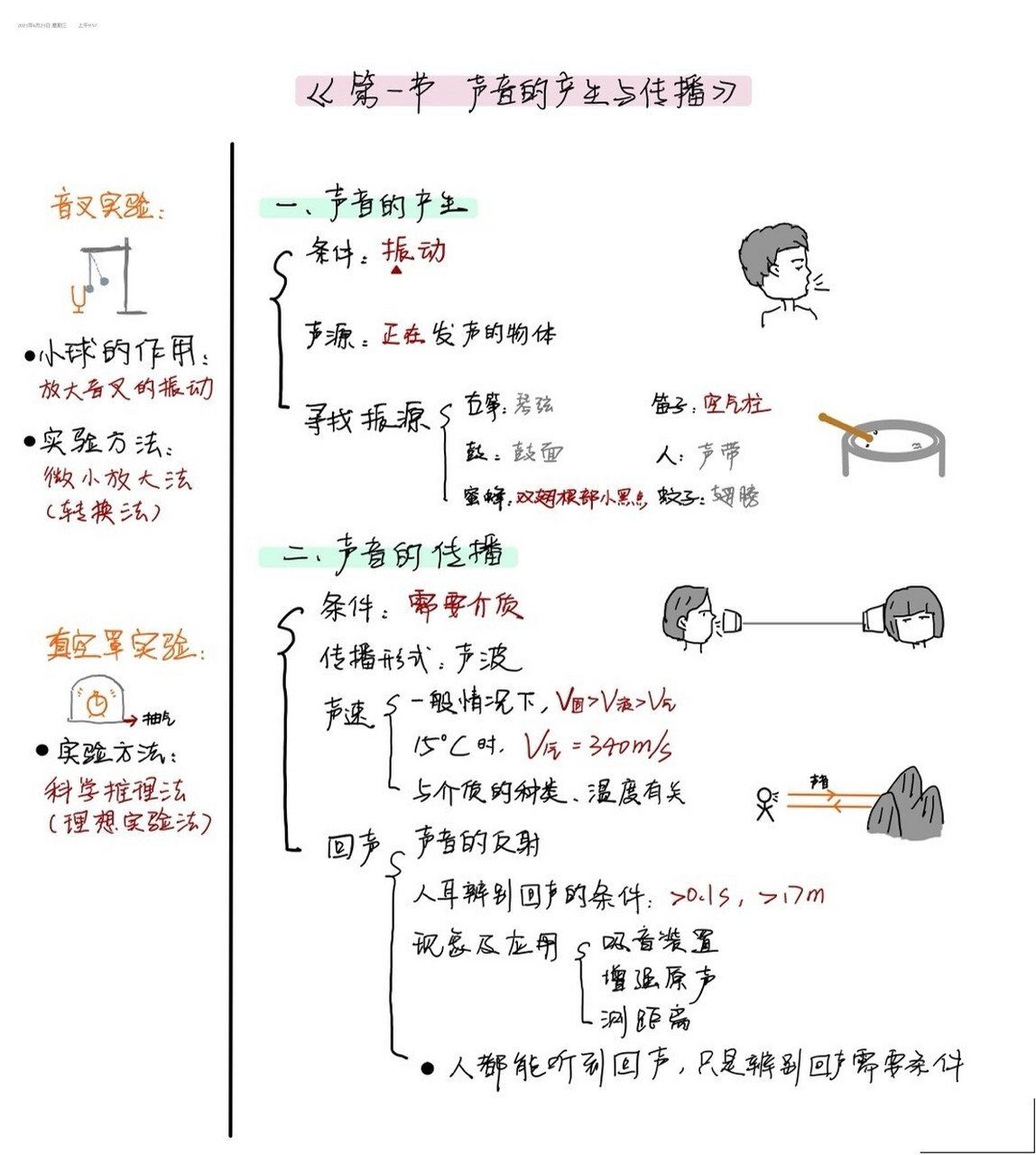 【学霸笔记】 初二物理笔记