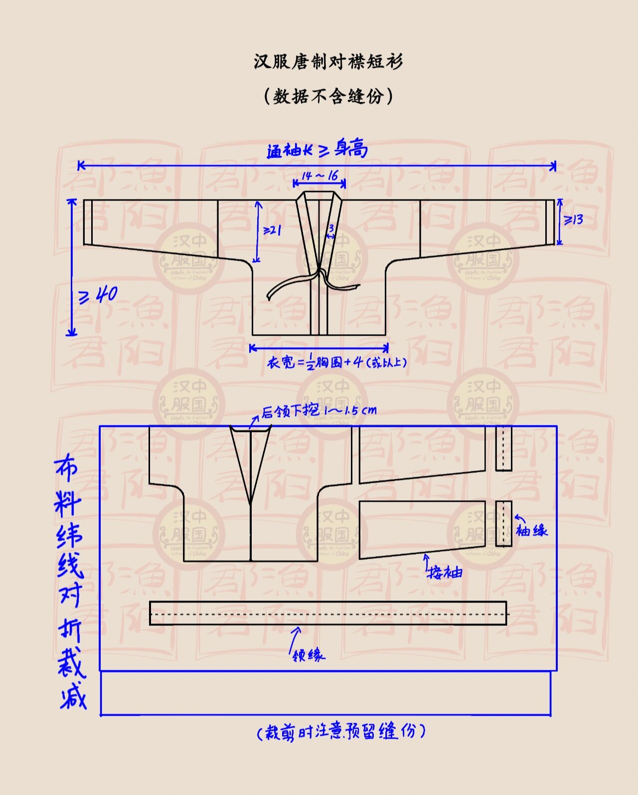 汉服之几款唐制上衣制版裁剪图 一共四款:对襟短衫2款,内搭圆领衫一款
