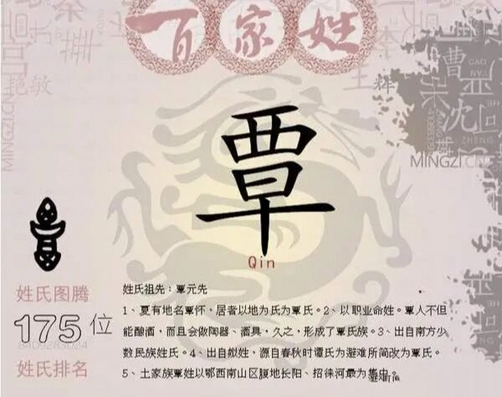 覃姓取名 的姐妹们,帮帮忙,去名字啦 爸爸姓覃,妈妈姓路,男孩子,谢谢
