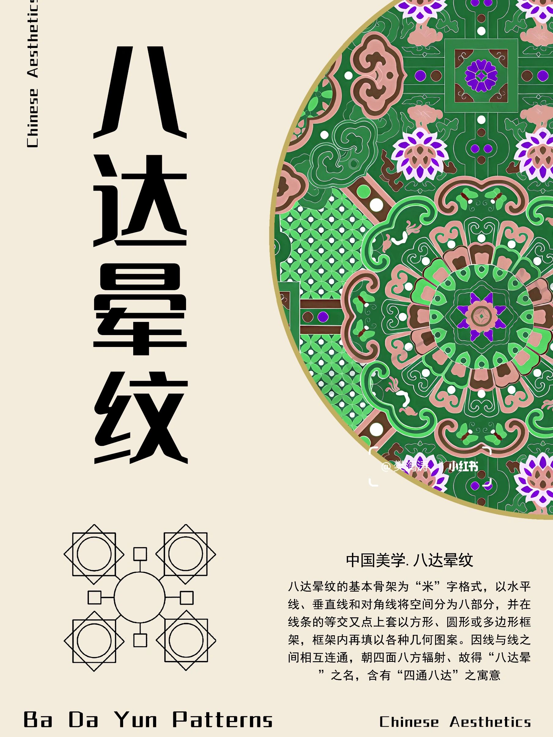 八达晕纹 八达晕"又写作"八答晕"八达韵",同时