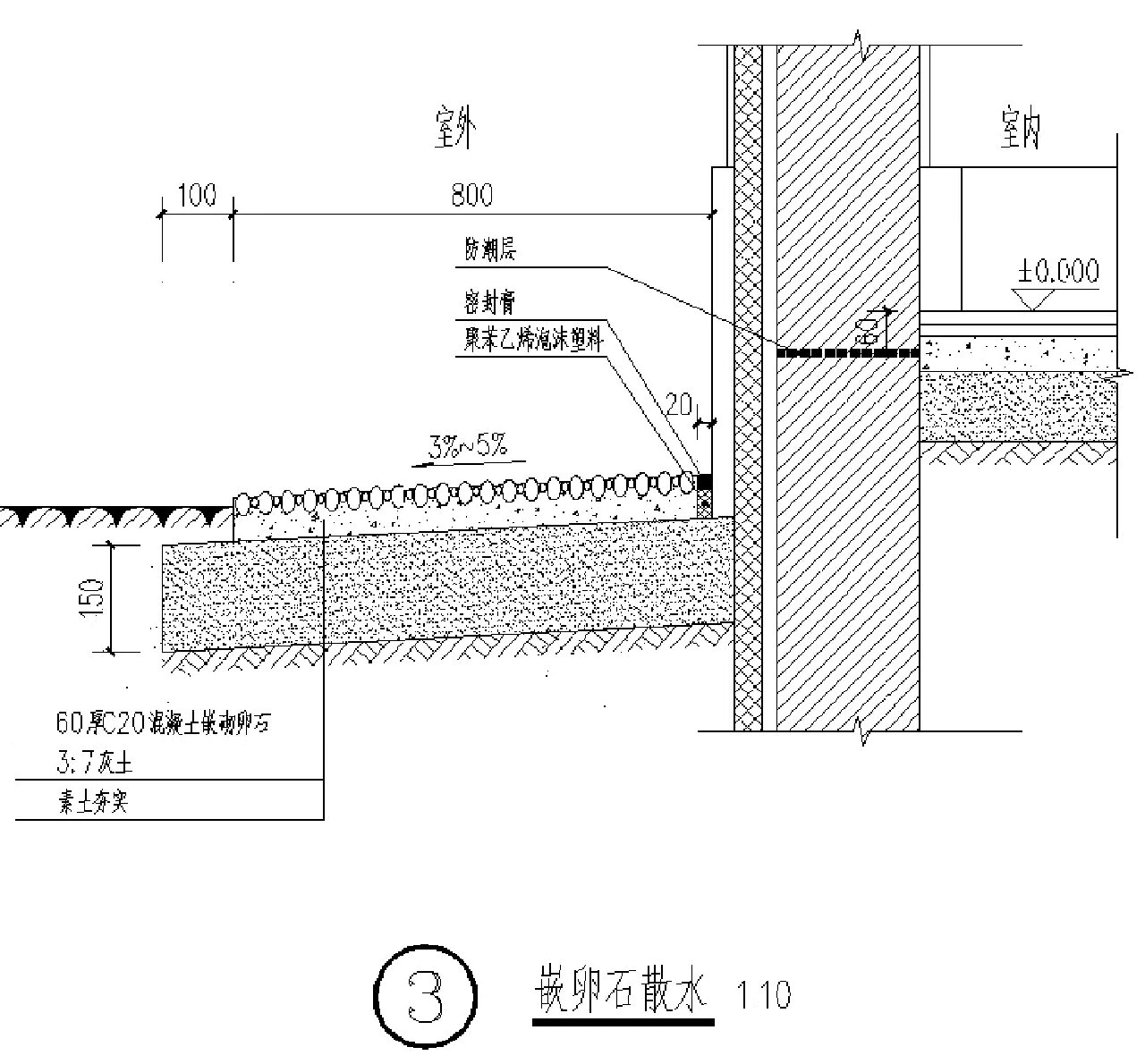 建筑工程识图-详图节点散水节点