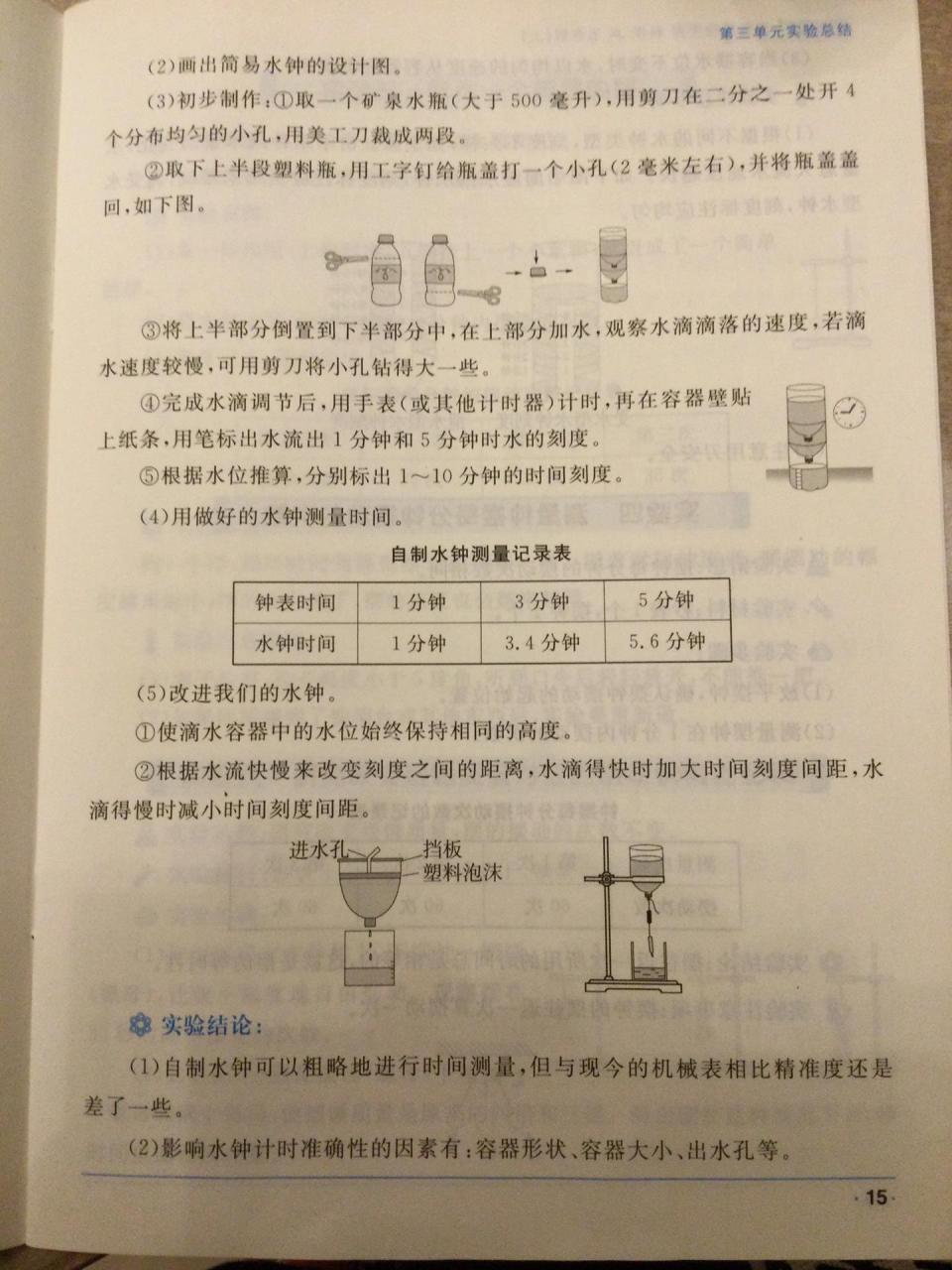 泄水型水钟结构图图片