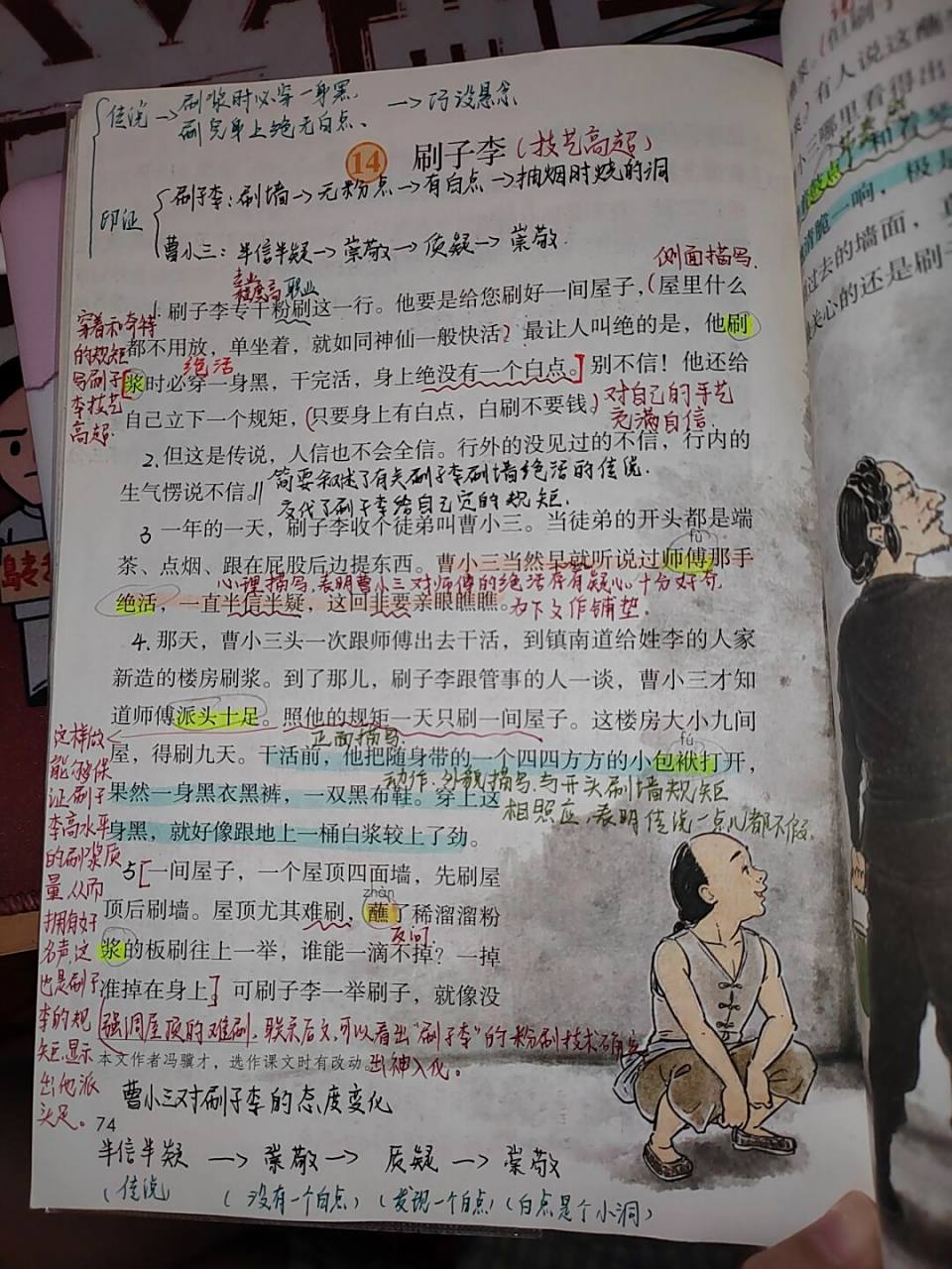 五年级下册语文第14课《刷子李》课文笔记 #五年级下册语文# #语文