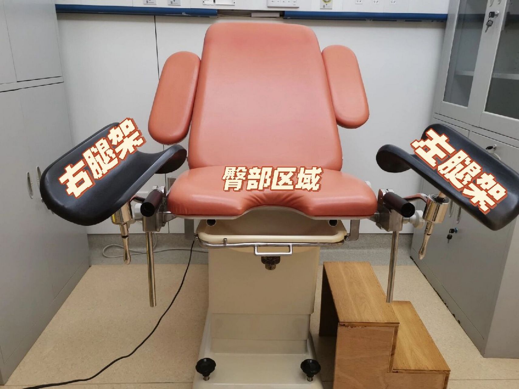 硬核分享97为什么你妇科检查会痛?