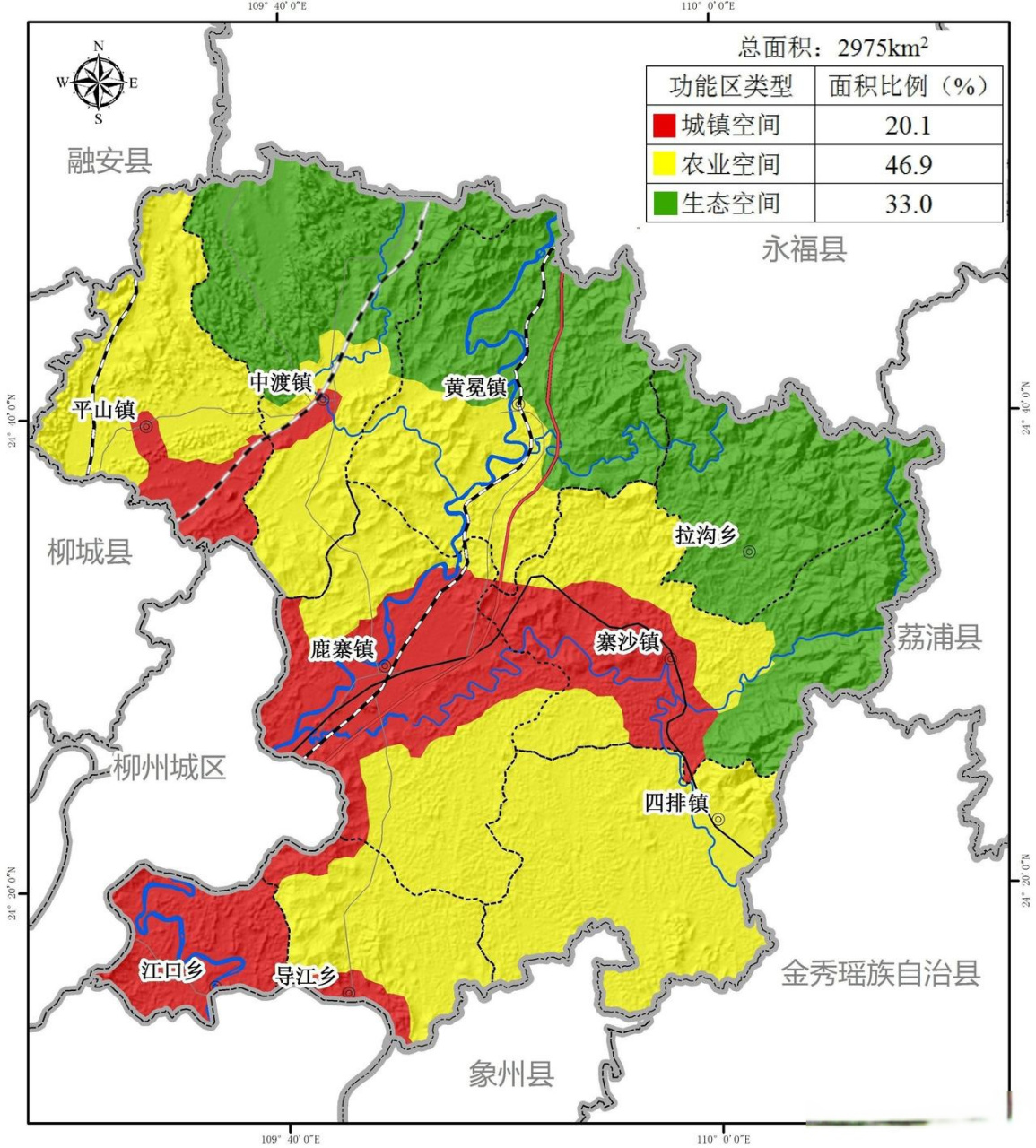 鹿寨县城镇体系,工业,服务业,农业,国土空间格局十四五规划广西广西
